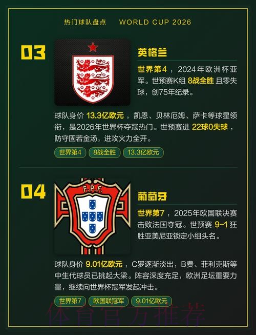 世界杯热门球队下载 世界杯热门球队下载