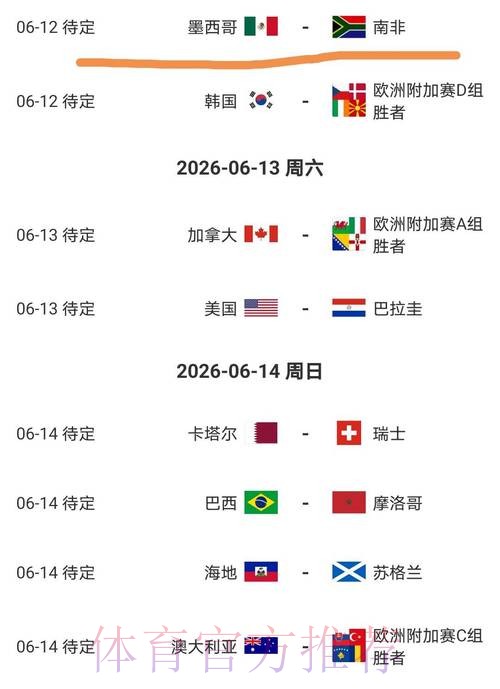 2026美加墨世界杯完整赛程怎么查 2026美加墨世界杯完整赛程怎么查