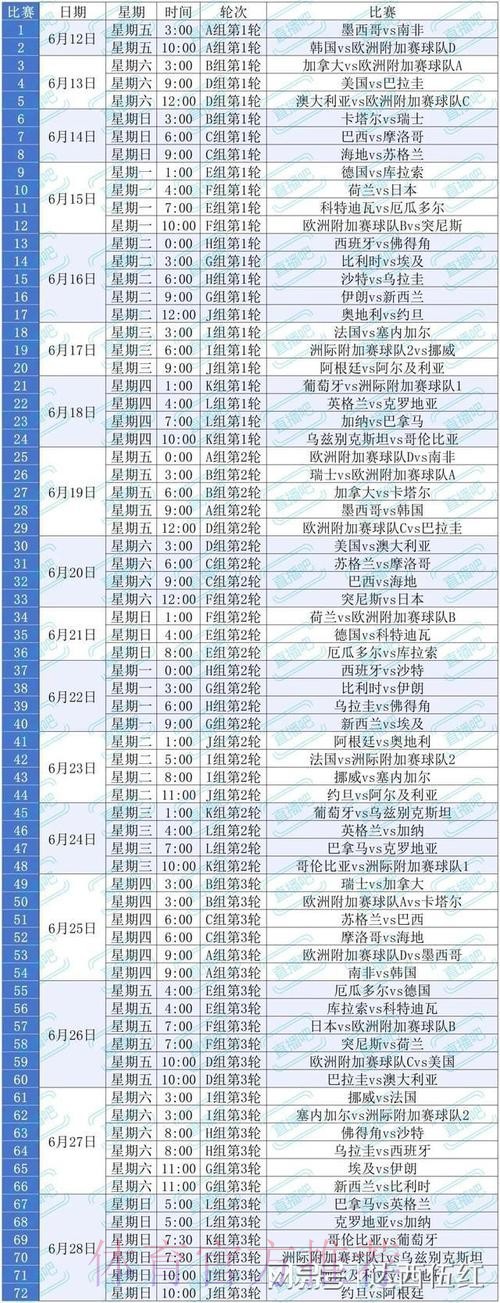 2026美加墨世界杯完整赛程怎么查 2026美加墨世界杯完整赛程怎么查