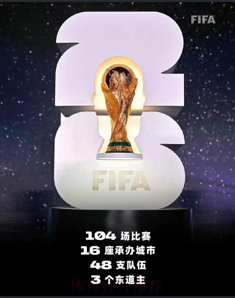 2026美加墨世界杯专家预测在哪里看