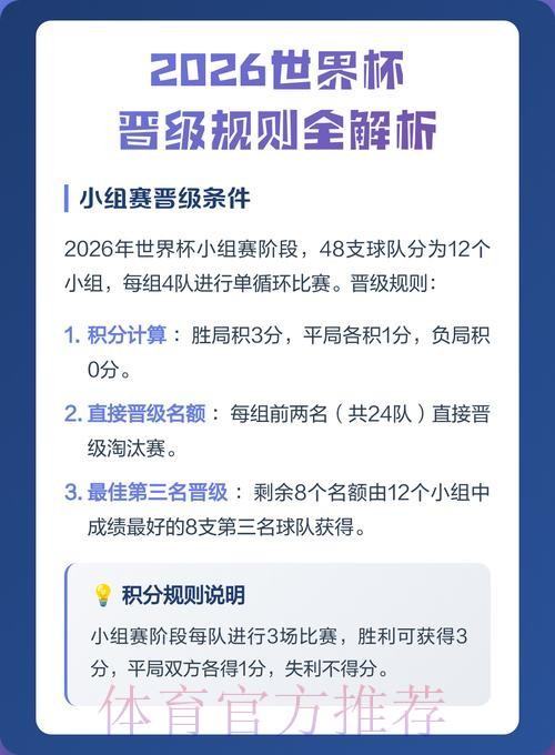 全面解析:世界杯预测软件全站功能与优势 全面解析:世界杯预测软件全站功能与优势